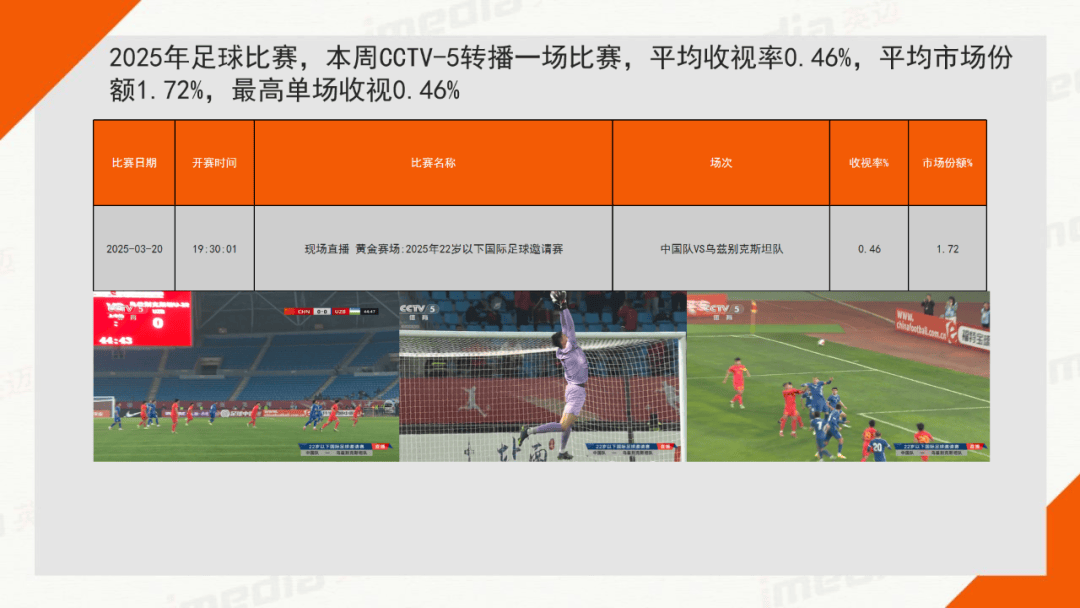 沧州体育直播：✅聚焦沧州：实时体育赛事精彩回放