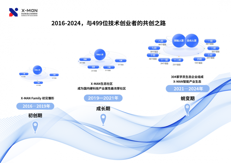 bbin公司、创新引领未来：探访BBIN公司的发展之路？